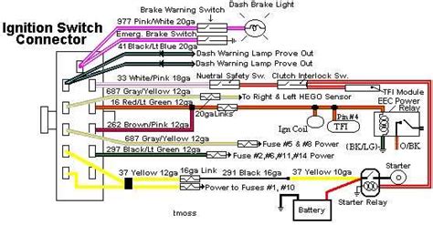 Mustang 2040 No power to ignition switch 